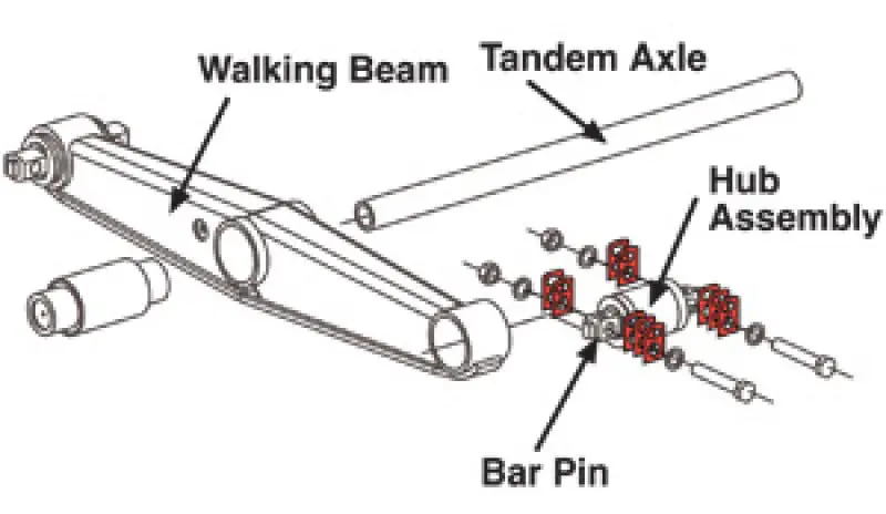 Spc Performance Hendrickson Hd Shim Set – 2×5 Inch 2